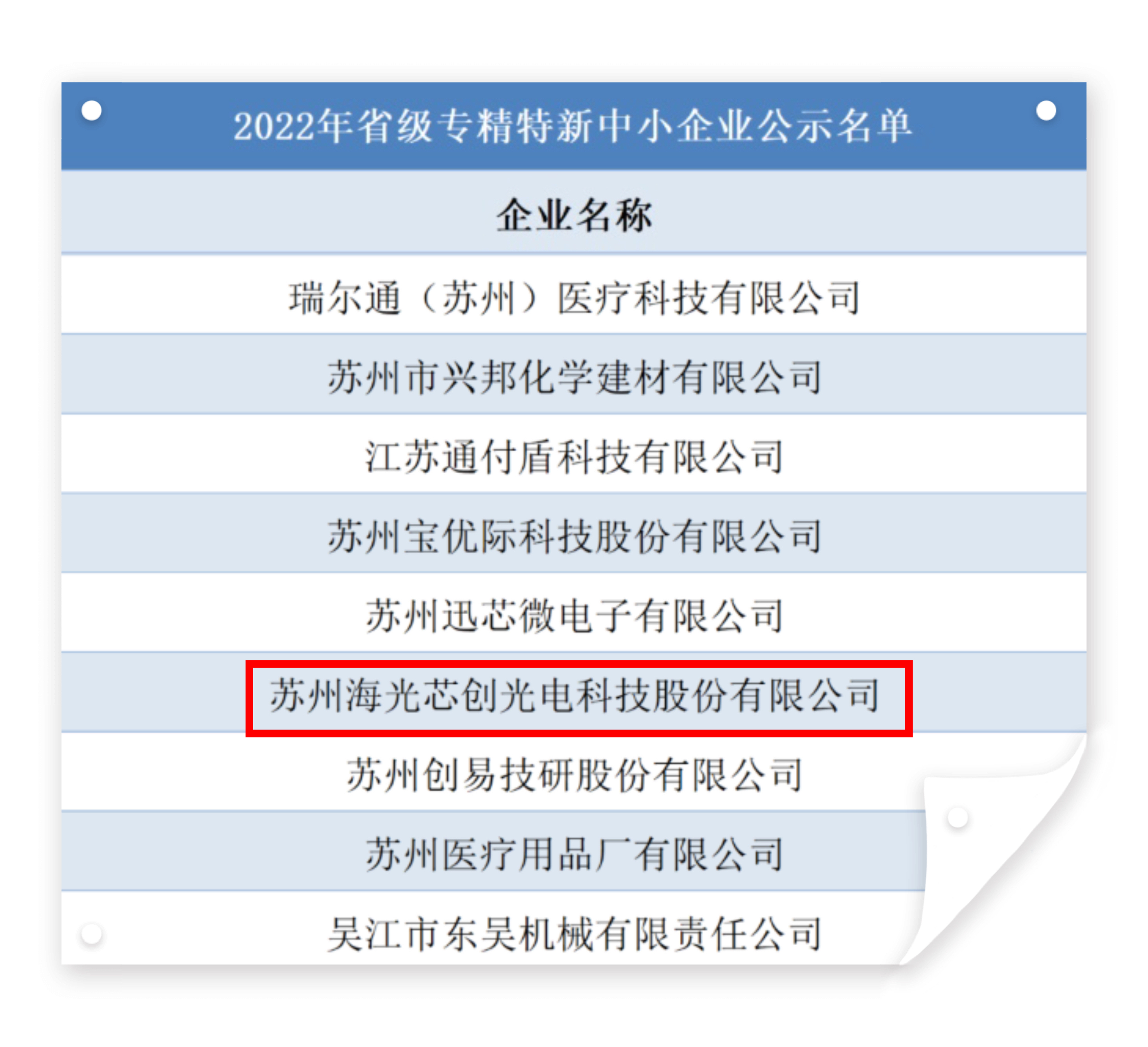 2022年江苏省【专精特新】中小企业名单公示，海光芯创再登荣誉榜单！